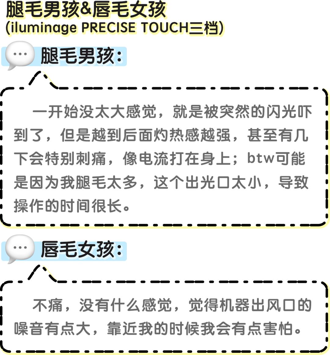 真人測評 | 網上爆紅的5臺脫毛儀，誰的效果最好？