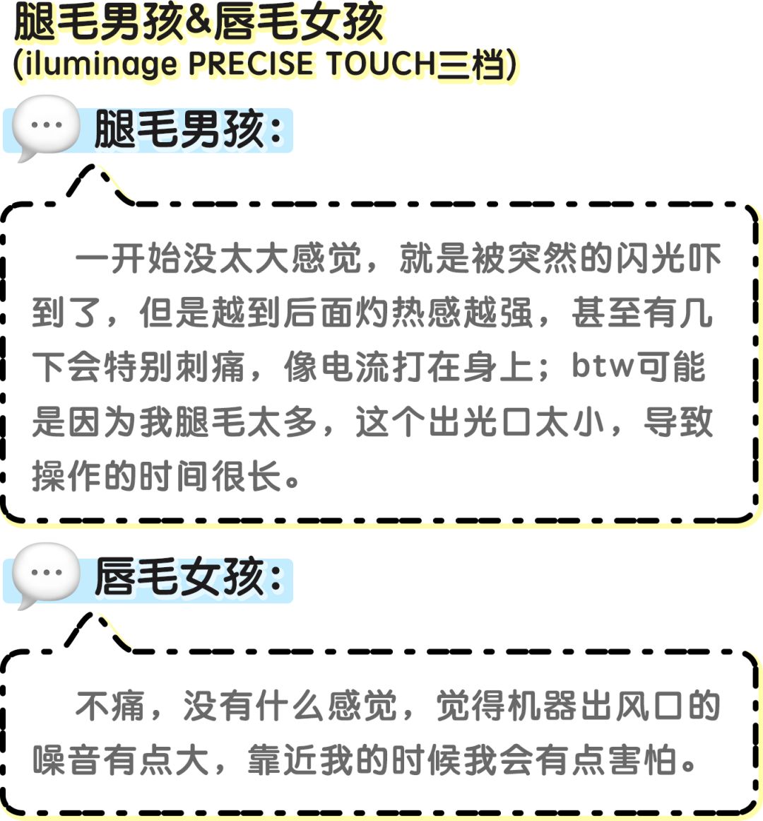 真人测评 | 网上爆红的5台脱毛仪，谁的效果最好？