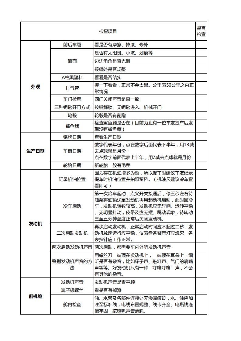 提车注意事项以及验车的步骤,4s店提车注意事项以及验车的步骤