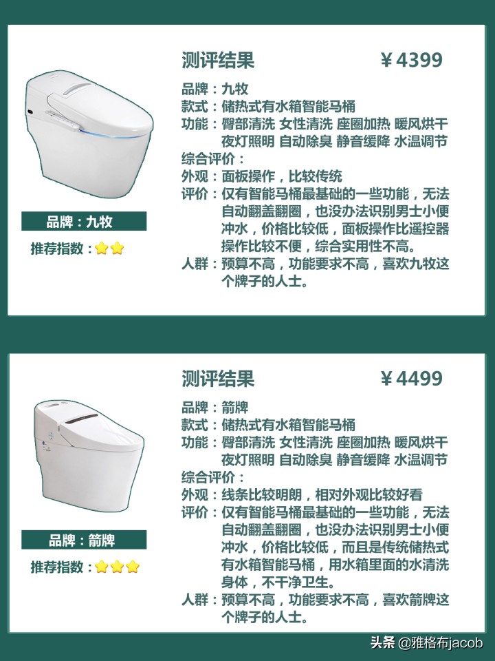 智能马桶怎么选？9款超详细智能马桶深度测评