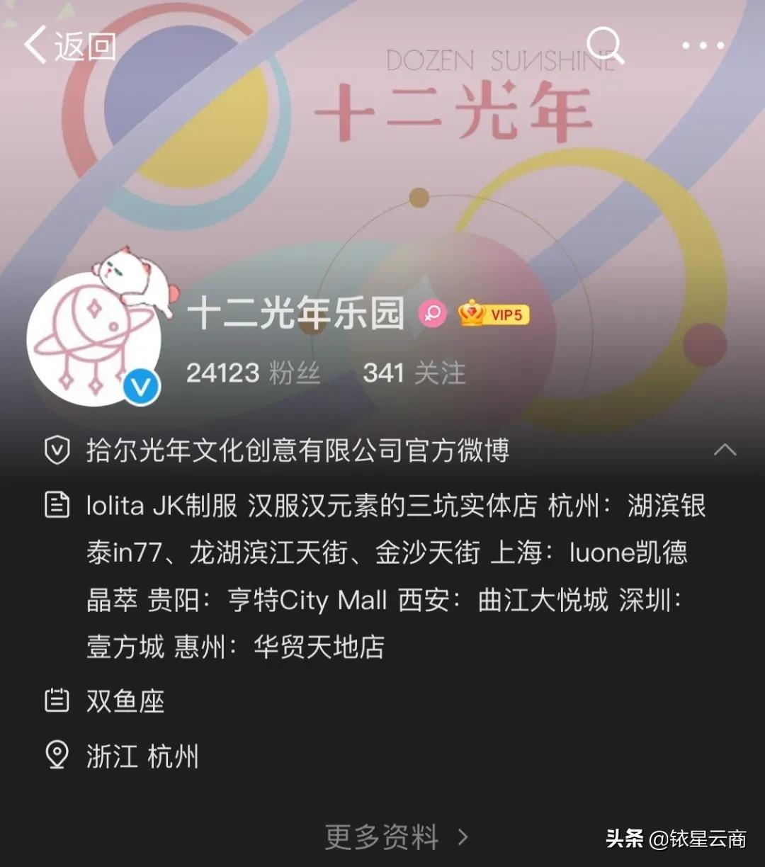 “三坑少女”加速开店，泛二次元服饰在购物中心能叫好又叫座吗？