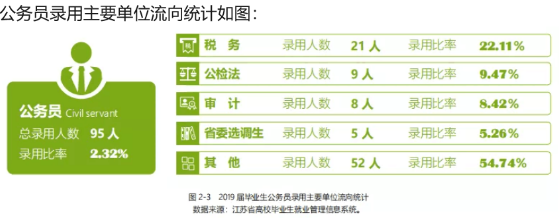 三所“全国唯一”大学，实力不一般，都是行业佼佼者