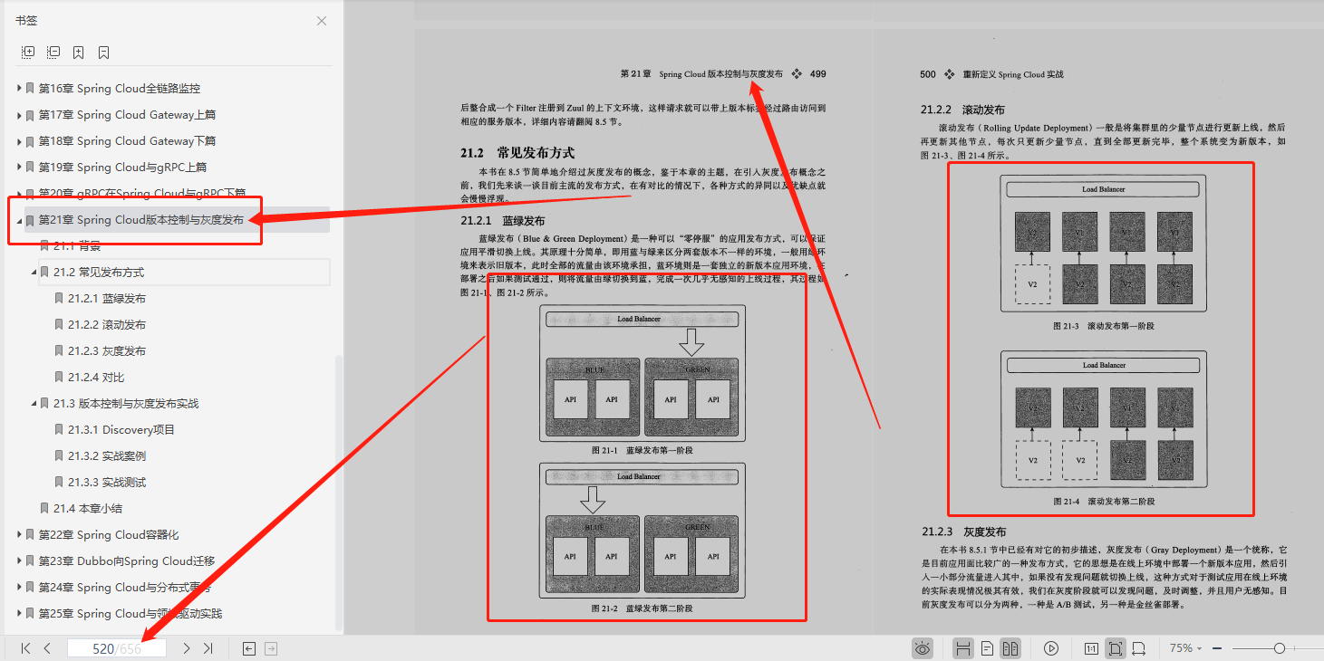 超赞！阿里、腾讯、京东大牛鼎力推荐SpringCloud笔记