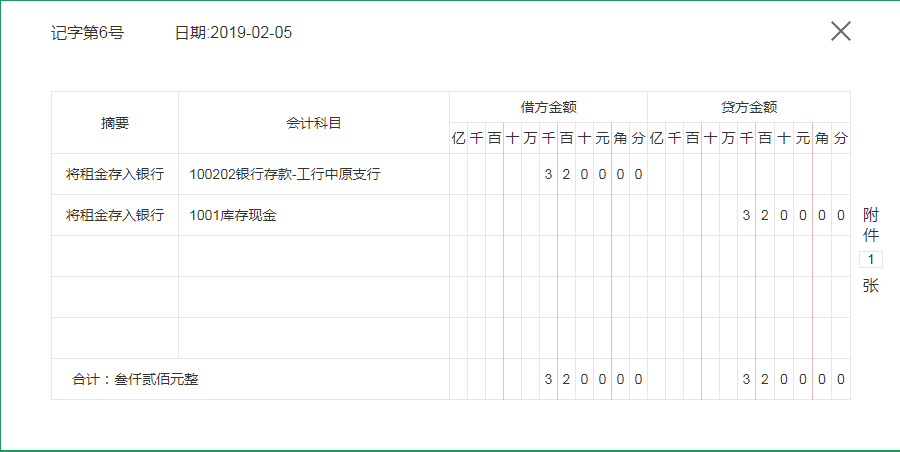 物业会计不会做？一套完美财务处理+45笔会计实操，真实用