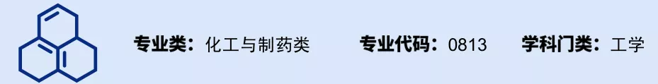 2020录取结束,10大“热门专业”出炉,哪个专业最火