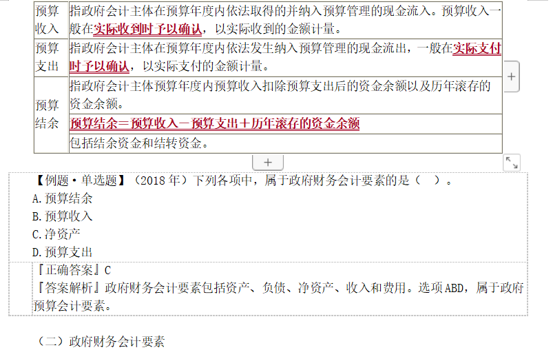 学霸整理的2020年初级会计职称考证学习资料，具体到每个小考点！