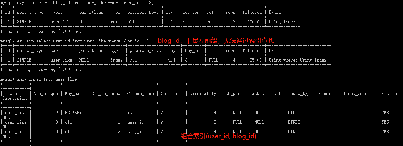 MySQL经典40问（附详细答案）