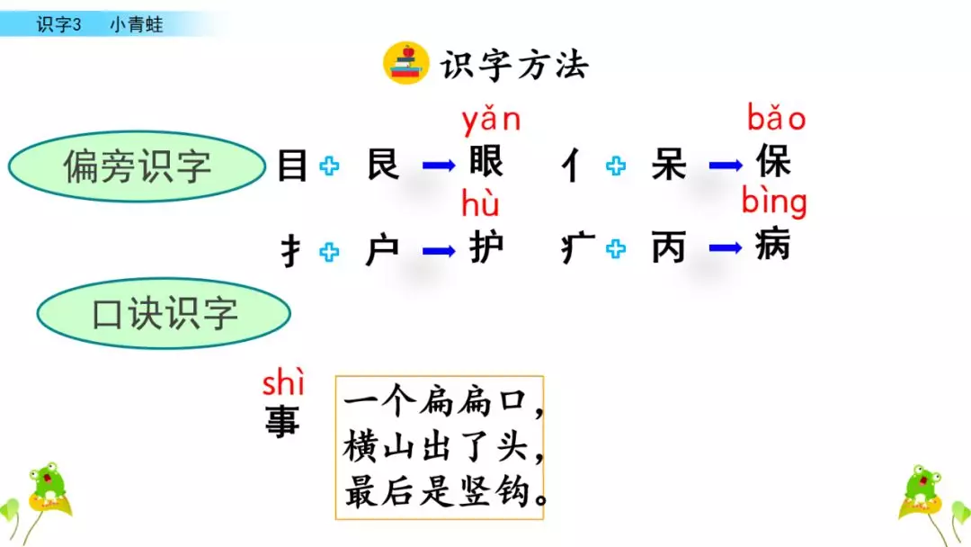 小学语文一年级下册 识字3《小青蛙》课文学案课件、同步练习答案