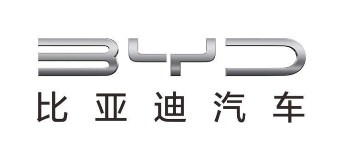 都在吹“平台架构”，国产五大汽车品牌，谁能比肩丰田和大众？