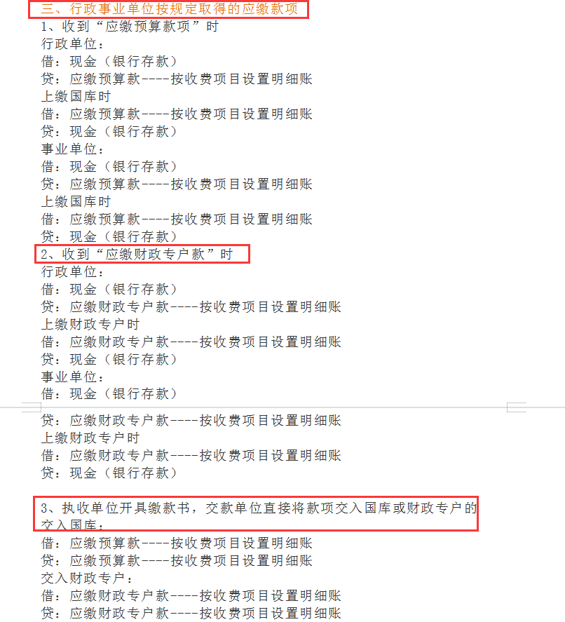 事业单位会计账务处理方法及会计分录大全