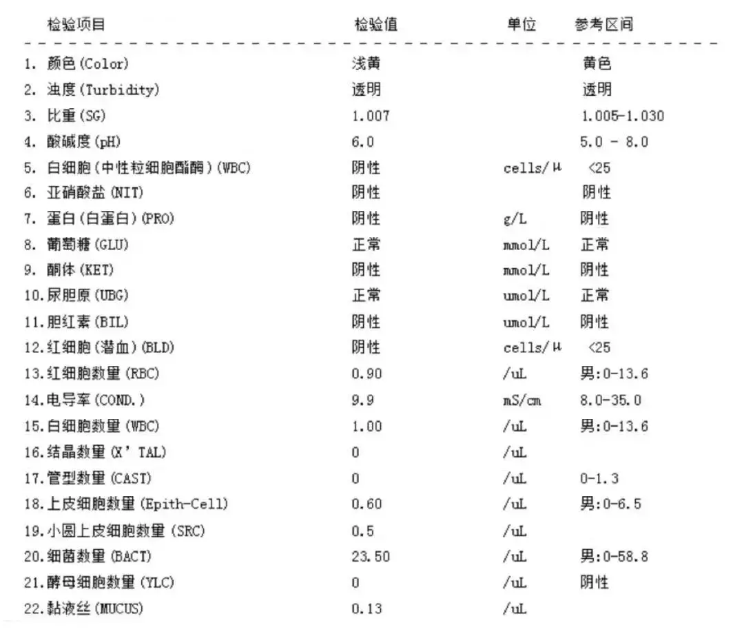 尿常规检查中尿胆原阳性是什么原因