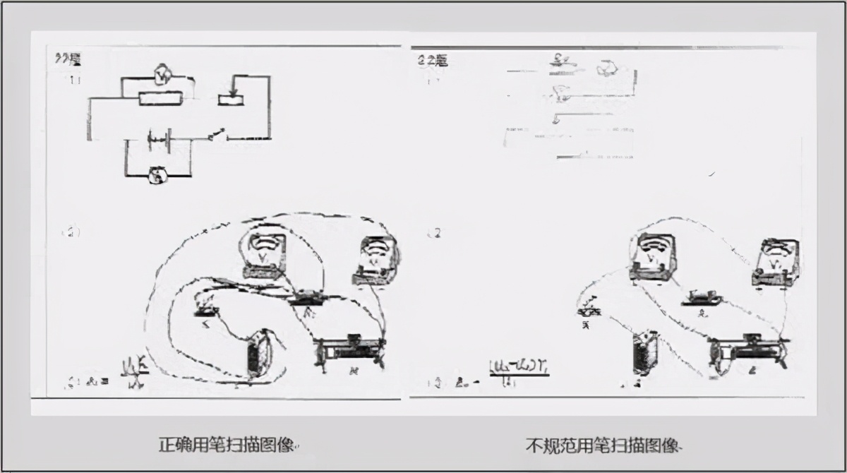 高考阅卷人总结，“高颜值答题卡”易得高分，最怕遇到“冷宫”类