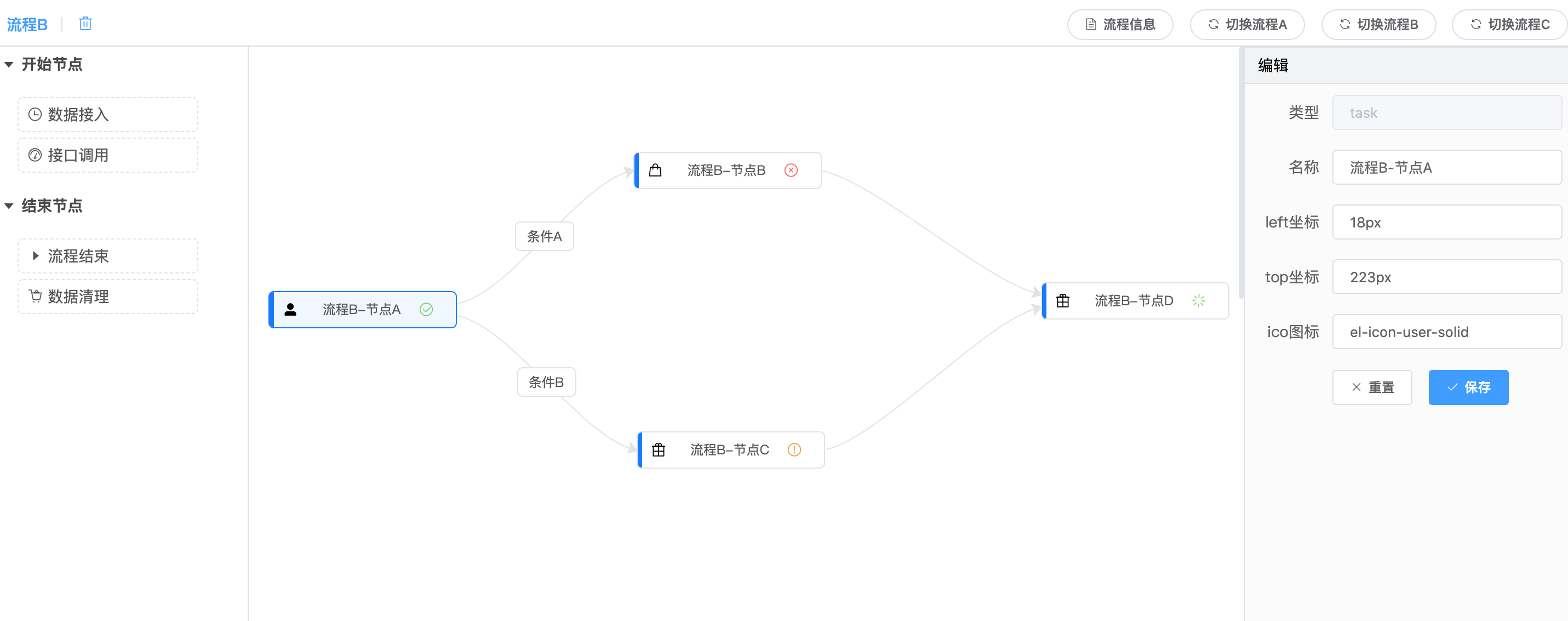 王小乐(开源在线绘图工具，界面美观，功能丰富，总有一款适合你)