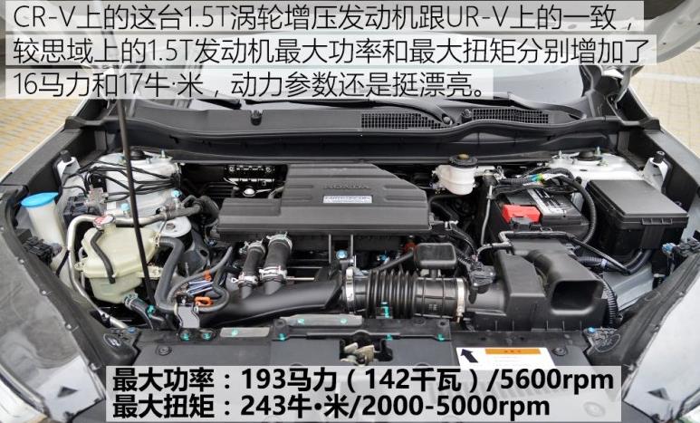 18万没要荣放提了本田CR-V，开了2个月后，车主终于说出心里话