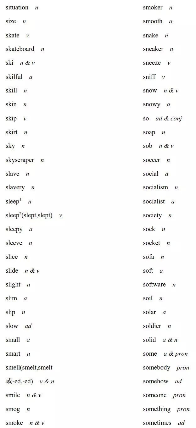 2020高考英语考试大纲正式发布！内附最新词汇表