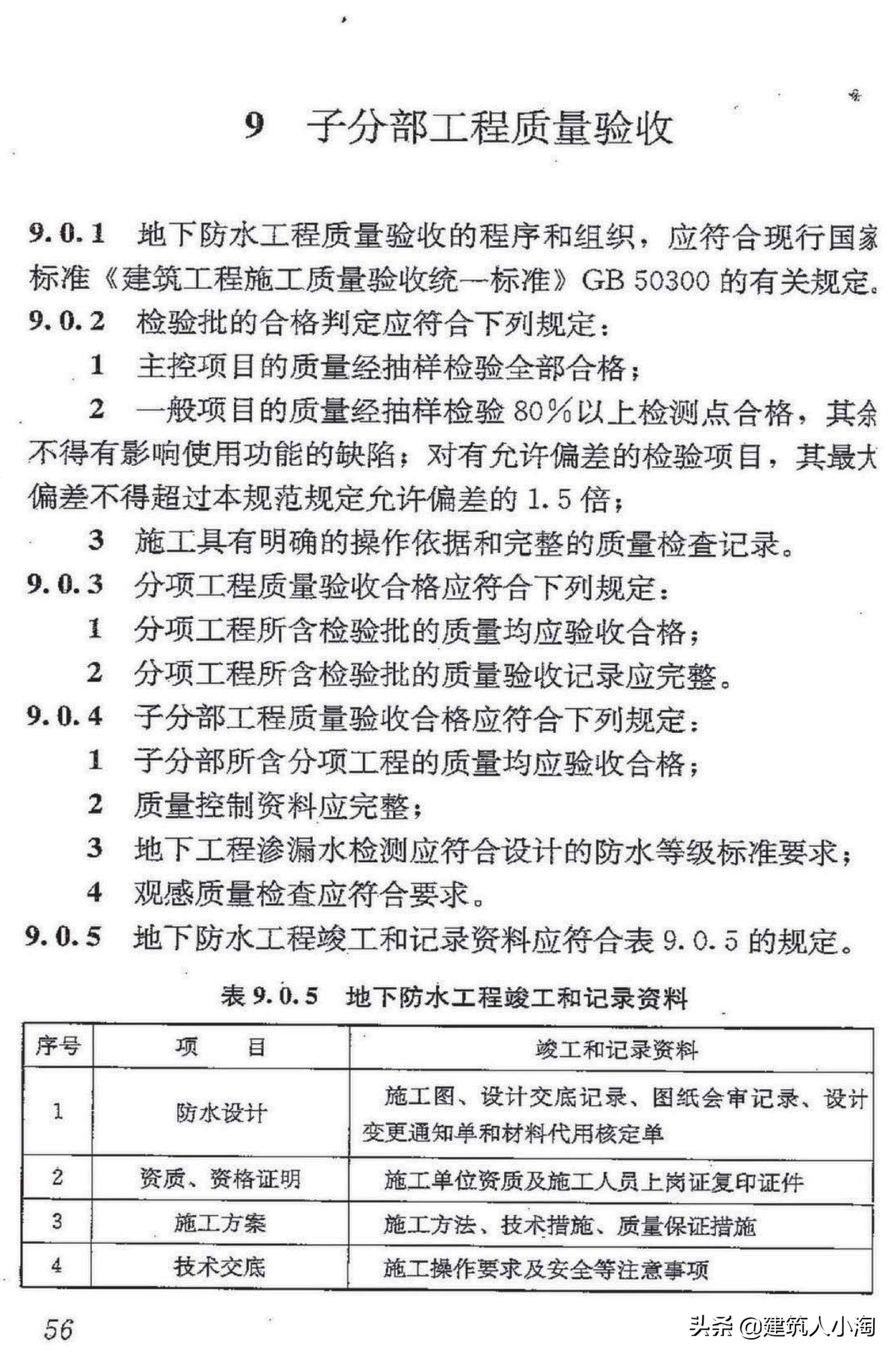 【规范分享】地下防水工程质量验收规范（GB50208-2011 ）
