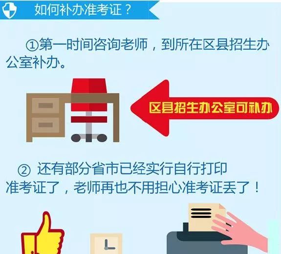 警告！高考准考证有这些用途，你一定要知道