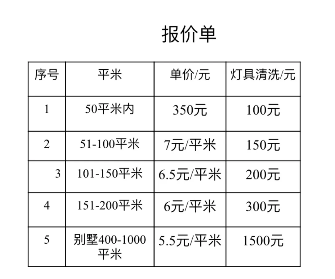 跟拍保洁阿姨9小时,我探到了内幕