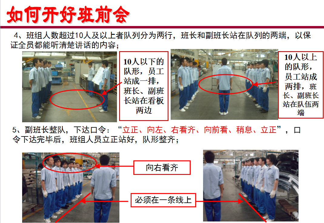 高效班组会议，工作效率提高30%，学习6大步骤开好班组会议！