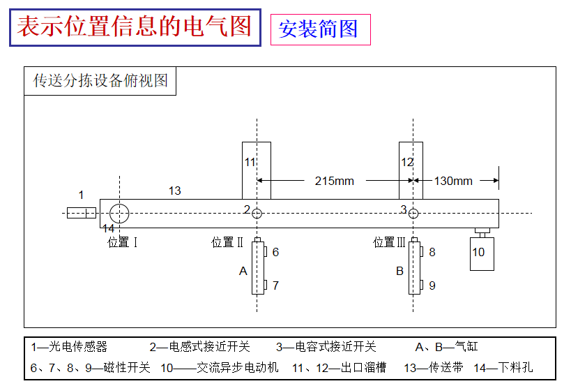 被电气识图难住的工程人救星，整份电气识图教程来了，简直好帮手