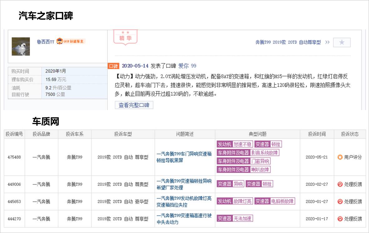 哪些变速箱更好？这几款入选