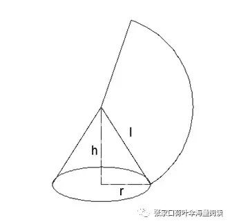 圆锥母线是什么（知识科普圆锥表面积与体积）