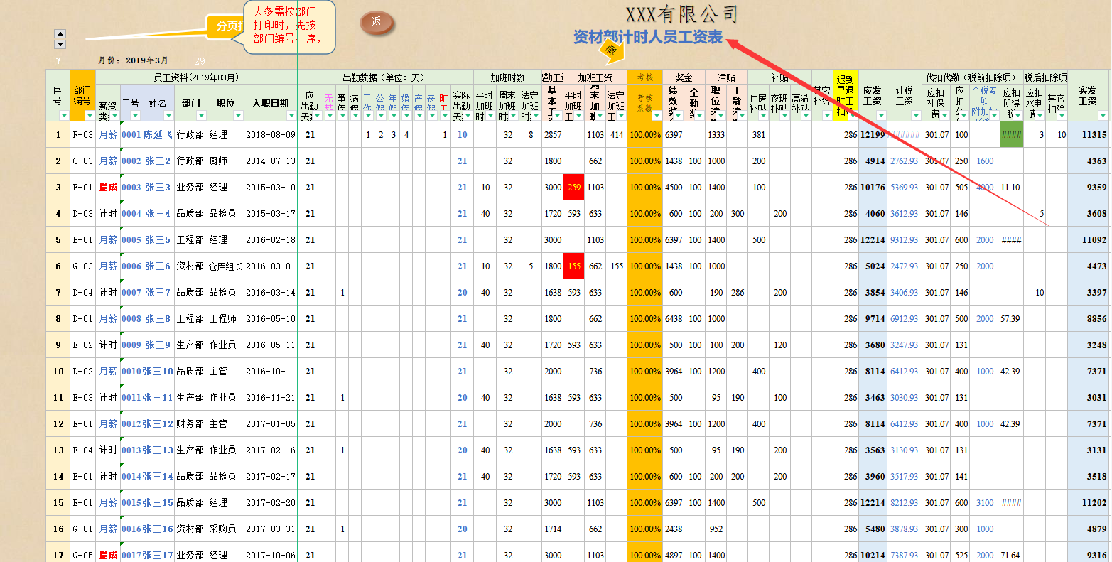 会计同行都看了：应付职工薪酬账务处理，助你升职加薪下早班