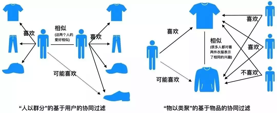 当你偷偷浏览成人网站时，会被谁知道？
