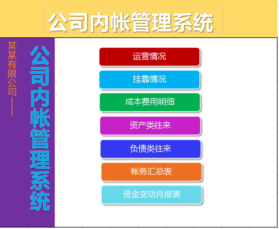 管理会计案例分析（公司内账不好管理咋办）