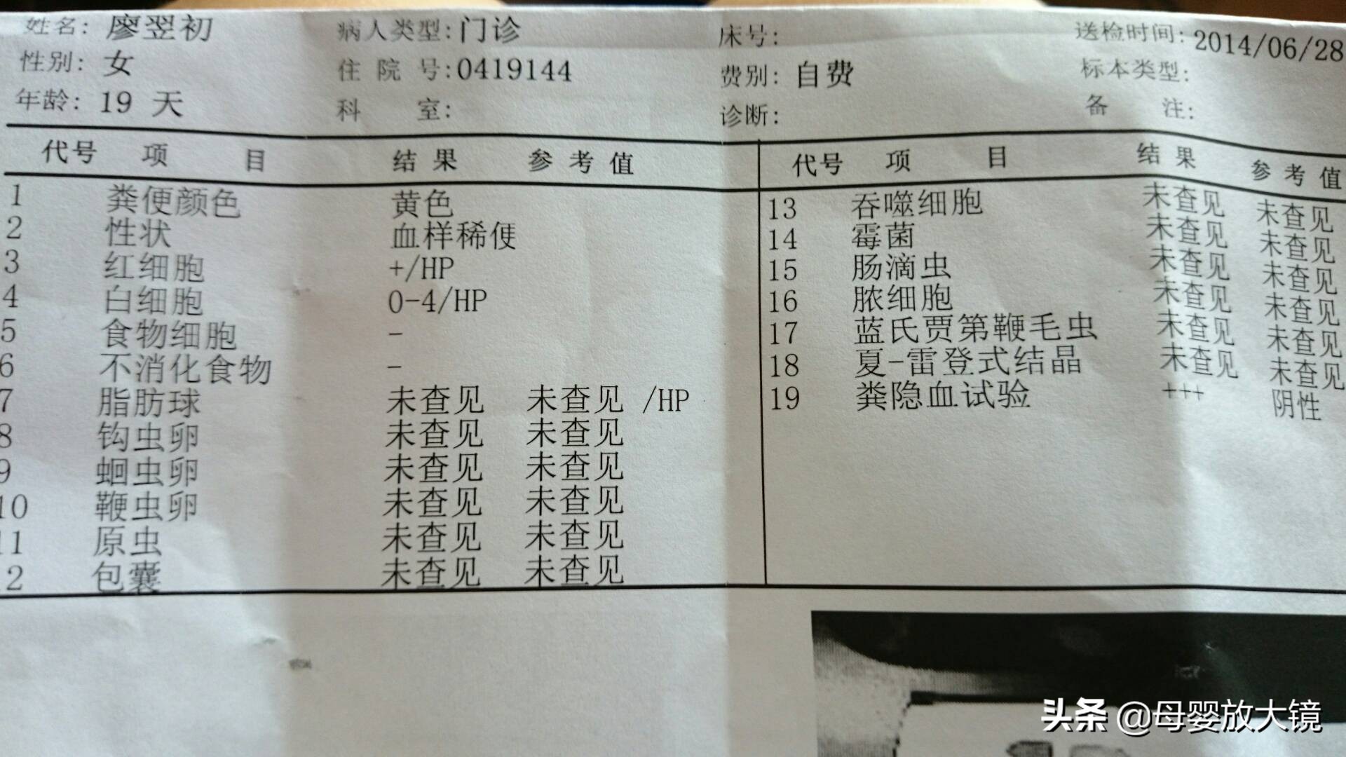 第七节 胃泌素放射免疫测定法-基础医学-医学