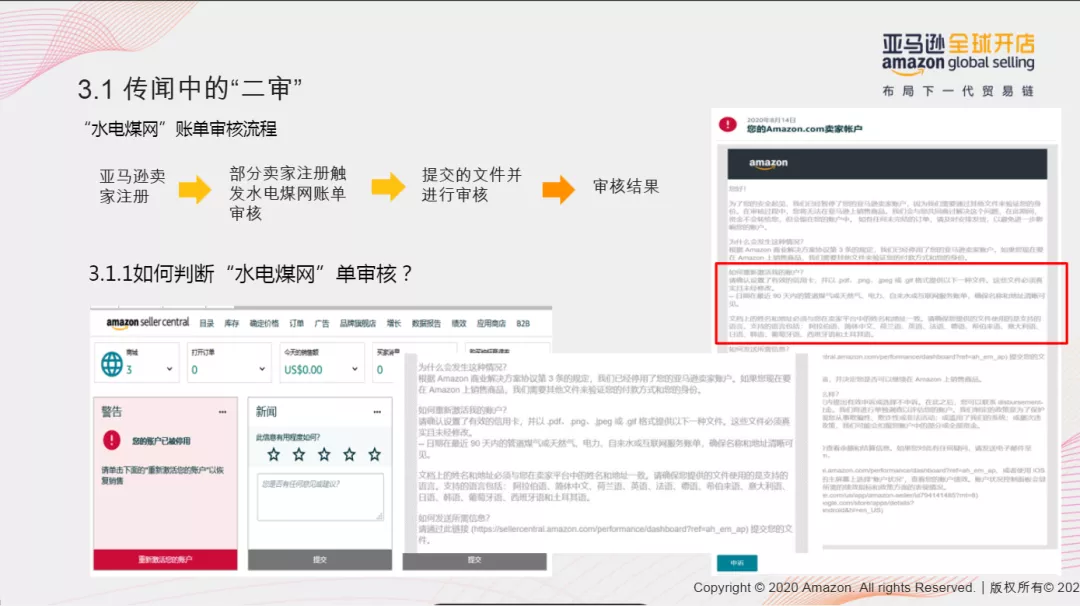 审核总是过不了?亚马逊最新开店注册流程图解