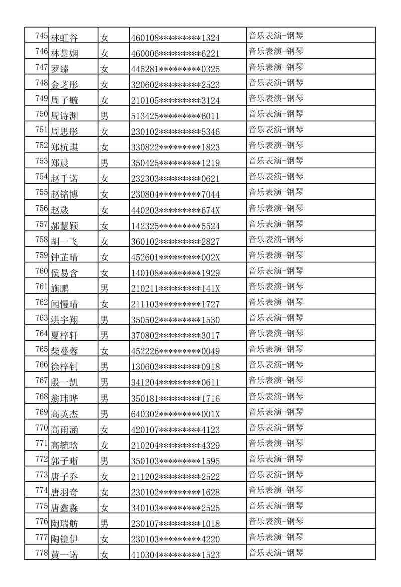 哈尔滨音乐学院发布2020年本科专业校考复试名单及考试安排