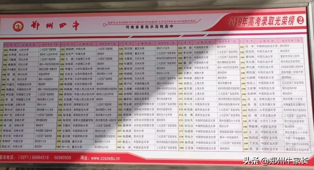 重点！外高、省实验及四中等高中2019年高考成绩红榜汇总