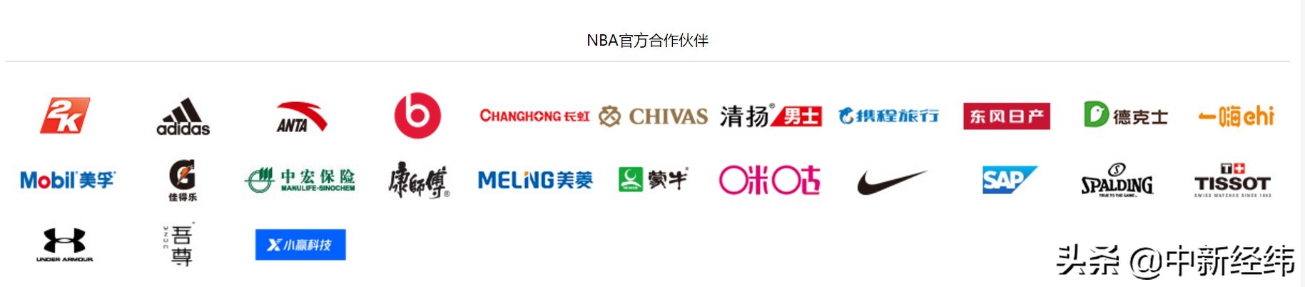 为什么中国禁止与nba合作(11家中国品牌中止或暂停合作，NBA中国的损失有多大？)