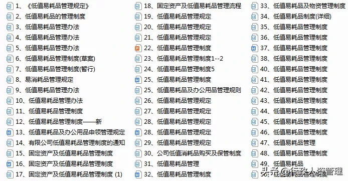 低值易耗品管理制度,低值易耗品管理制度及流程