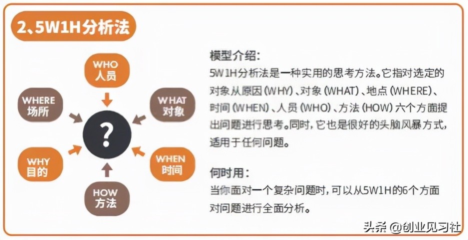 创业是件降低风险的事情，整理了40种能力提升的方法