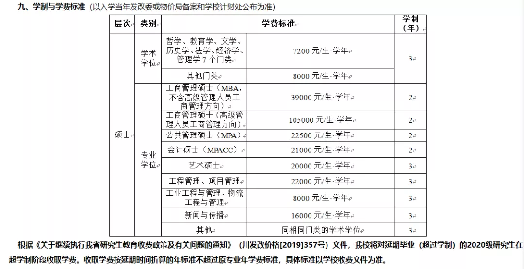 中国第一所工程高等学府，被誉为“东方康奈尔”