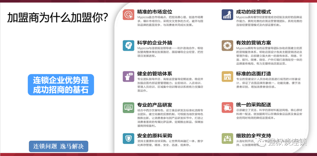 品牌代理招商（连锁经营加盟模式的设计原则）