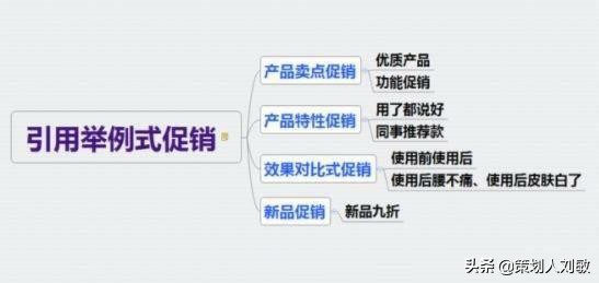 实体店怎么做促销活动(实体店优惠活动方案) 好文分享 第11张