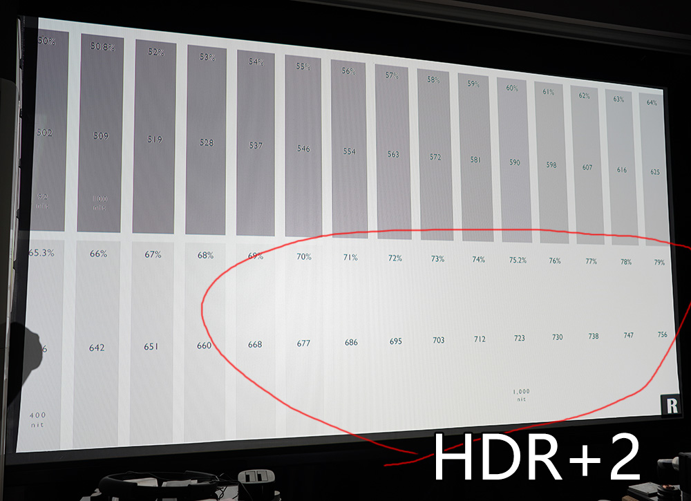 JVC的第一台激光4K HDR投影机好吗？JVC N68试用