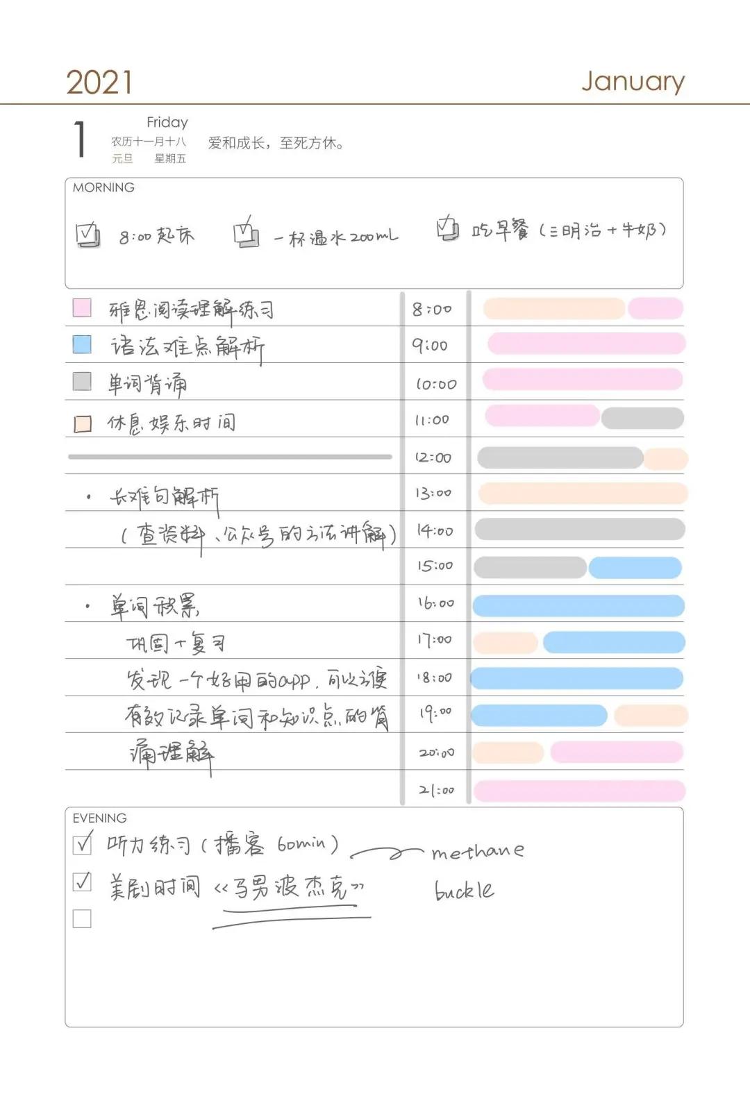 这样做手账，完美规划你的2021
