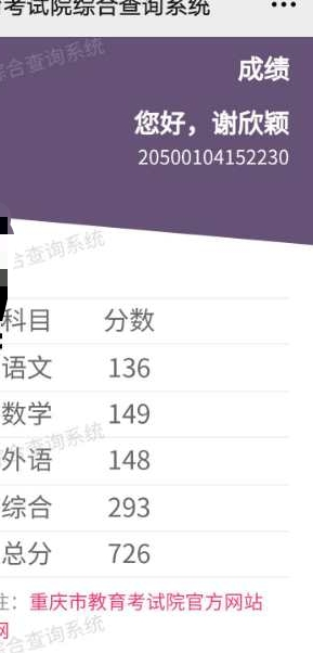 厉害了！超过一本分数线226分！重庆高考第一名是女生，总分726分