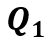 經(jīng)營杠桿系數(shù)——簡化計算公式推導(dǎo)——讓你看了忘不掉