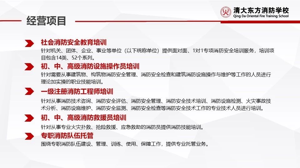 青岛市清大东方消防培训学校正式成为青岛市应急管理协会理事单位