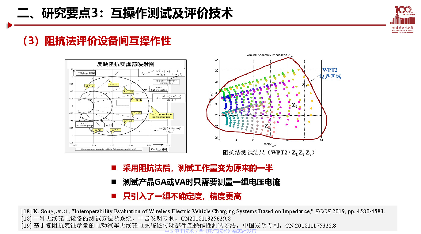 哈尔滨工业大学宋凯教授：电动汽车无线充电关键技术及展望