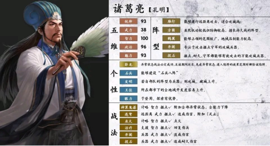 三国志14最强个性排行，泛用的神机不在榜内，最强个性仅他专属？
