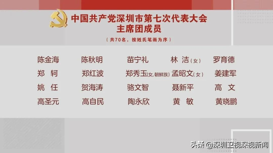 党代会明天开幕,深圳卫视将现场直播,主席团名单出炉