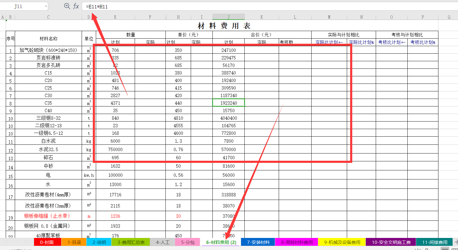 广东26岁女建筑会计，做的建筑施工成本分析，老板看了直夸好