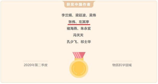 国际关注！又一重量级榜单揭晓，李兰娟院士等10位中国学者上榜！