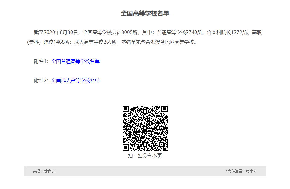 中国大学有多少所（中国大学3000所）